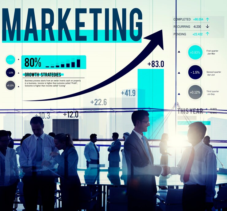 Tendências de marketing digital para empresas B2B em 2025